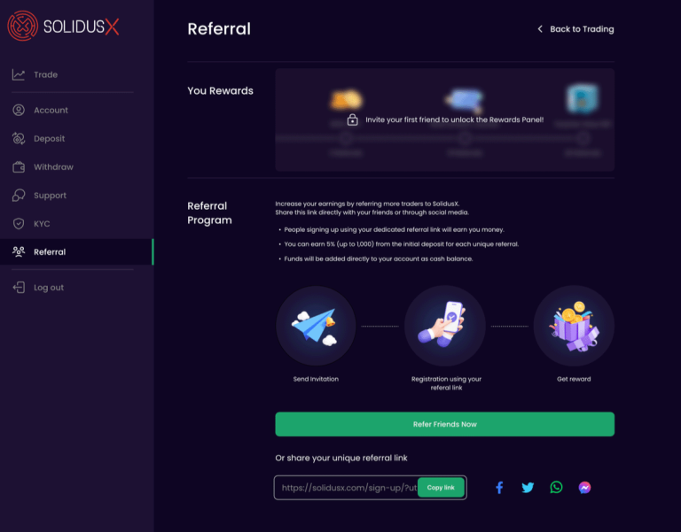 SolidusX Trading Platform 2023 Review: Reinventing online trading