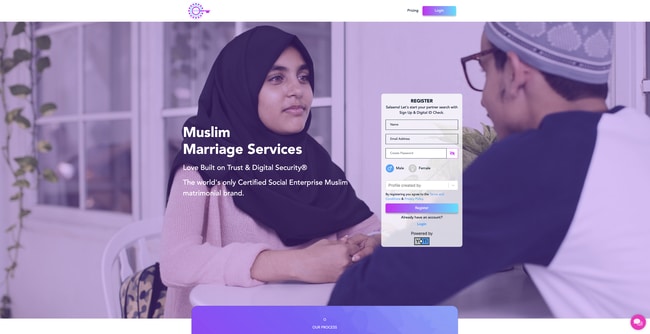 Combining Technology and Tradition: Muslim Marriage Services’ Unique Approach to Matrimony