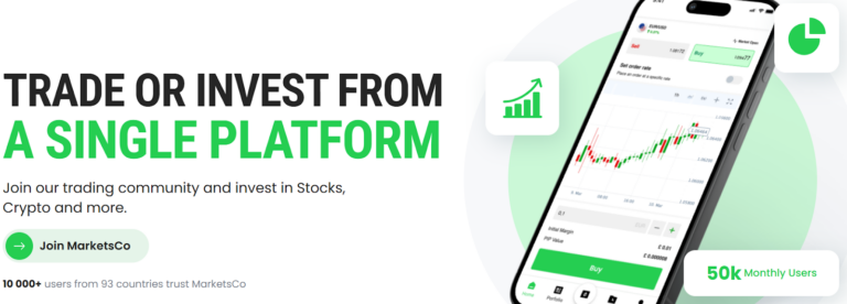 MarketsCo.com Review Explores a Platform for Stocks, Crypto & More